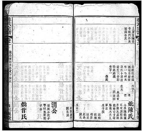 [下载][鲁氏宗谱_鲁氏宗谱]湖北.鲁氏家谱_七.pdf