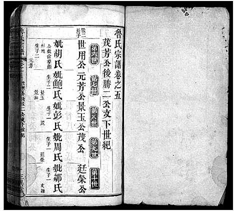 [下载][鲁氏宗谱_鲁氏宗谱]湖北.鲁氏家谱_十.pdf