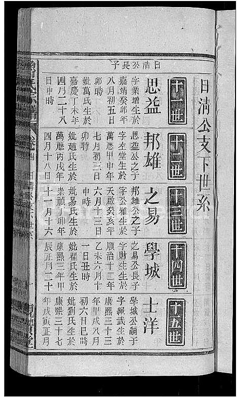 [下载][鲁氏宗谱_11卷首3卷]湖北.鲁氏家谱_八.pdf