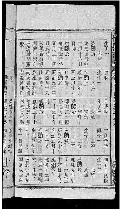 [下载][鲁氏宗谱_11卷首3卷]湖北.鲁氏家谱_八.pdf