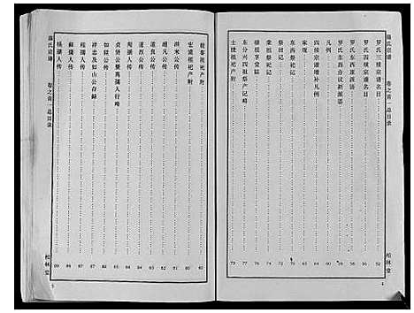 [下载][罗氏宗谱_8卷首2卷]湖北.罗氏家谱_一.pdf