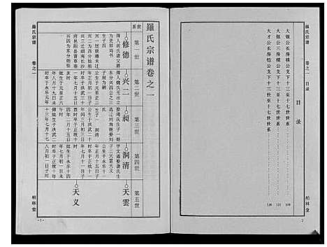 [下载][罗氏宗谱_8卷首2卷]湖北.罗氏家谱_三.pdf