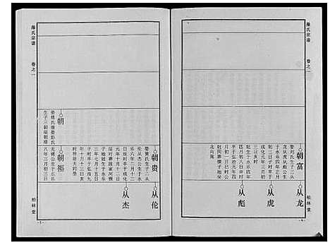 [下载][罗氏宗谱_8卷首2卷]湖北.罗氏家谱_三.pdf