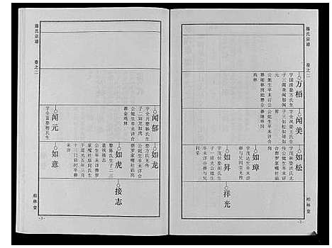 [下载][罗氏宗谱_8卷首2卷]湖北.罗氏家谱_四.pdf