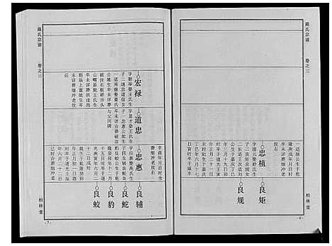 [下载][罗氏宗谱_8卷首2卷]湖北.罗氏家谱_五.pdf