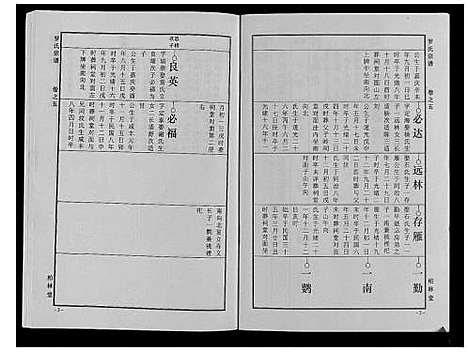 [下载][罗氏宗谱_8卷首2卷]湖北.罗氏家谱_七.pdf