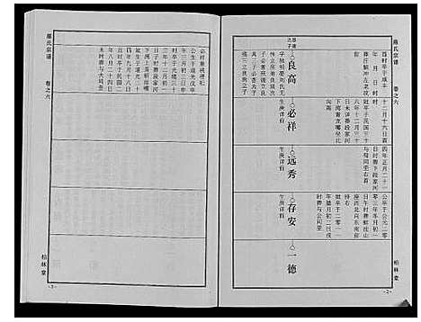 [下载][罗氏宗谱_8卷首2卷]湖北.罗氏家谱_八.pdf