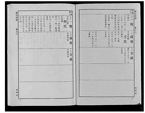 [下载][罗氏宗谱_8卷首2卷]湖北.罗氏家谱_十.pdf