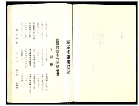 [下载][罗氏族谱]湖北.罗氏家谱_二.pdf