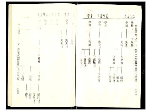 [下载][罗氏族谱]湖北.罗氏家谱_十七.pdf