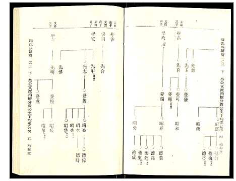 [下载][罗氏族谱]湖北.罗氏家谱_十七.pdf