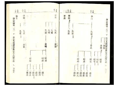 [下载][罗氏族谱]湖北.罗氏家谱_十七.pdf