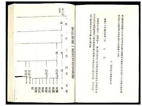 [下载][罗氏族谱]湖北.罗氏家谱_二十七.pdf