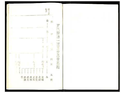 [下载][罗氏族谱]湖北.罗氏家谱_五十七.pdf