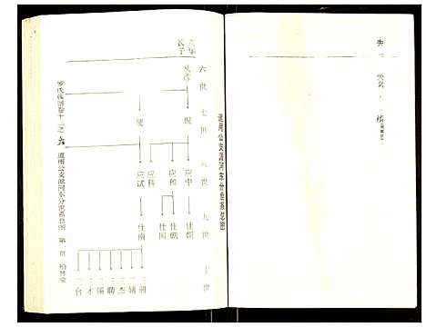 [下载][罗氏族谱]湖北.罗氏家谱_五十八.pdf