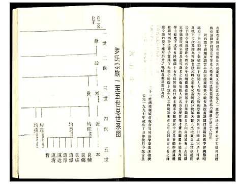 [下载][罗氏族谱]湖北.罗氏家谱_五十九.pdf