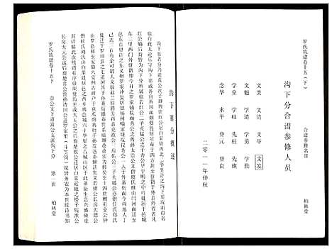 [下载][罗氏族谱]湖北.罗氏家谱_三.pdf