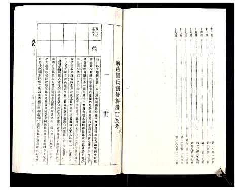 [下载][罗氏族谱_18卷首2卷附1卷]湖北.罗氏家谱_十四.pdf