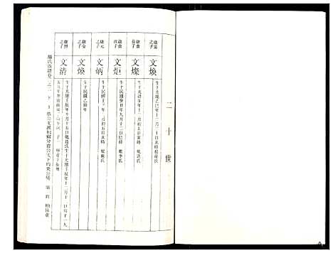 [下载][罗氏族谱_18卷首2卷附1卷]湖北.罗氏家谱_十五.pdf