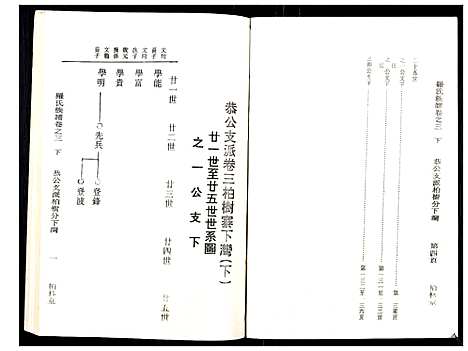 [下载][罗氏族谱_18卷首2卷附1卷]湖北.罗氏家谱_二十六.pdf