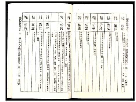 [下载][罗氏族谱_18卷首2卷附1卷]湖北.罗氏家谱_三十八.pdf