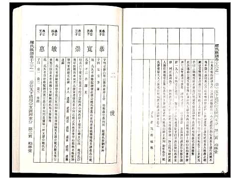 [下载][罗氏族谱_18卷首2卷附1卷]湖北.罗氏家谱_五十三.pdf