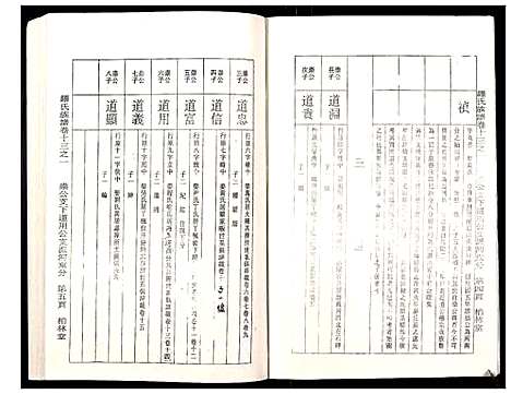 [下载][罗氏族谱_18卷首2卷附1卷]湖北.罗氏家谱_五十三.pdf