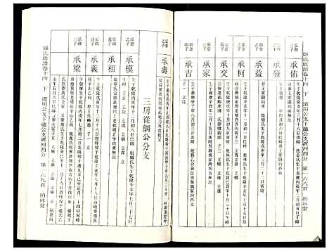 [下载][罗氏族谱_18卷首2卷附1卷]湖北.罗氏家谱_六十.pdf