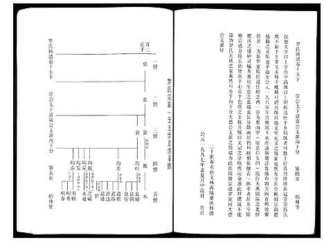 [下载][罗氏族谱_21卷首1卷]湖北.罗氏家谱_三.pdf