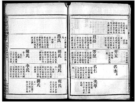 [下载][罗氏续修宗谱_42卷首6卷_湖北黄冈县钓鱼台罗氏第二次续修宗谱_罗氏续修宗谱_罗氏宗谱]湖北.罗氏续修家谱_九.pdf