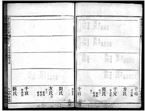 [下载][罗氏续修宗谱_42卷首6卷_湖北黄冈县钓鱼台罗氏第二次续修宗谱_罗氏续修宗谱_罗氏宗谱]湖北.罗氏续修家谱_十.pdf