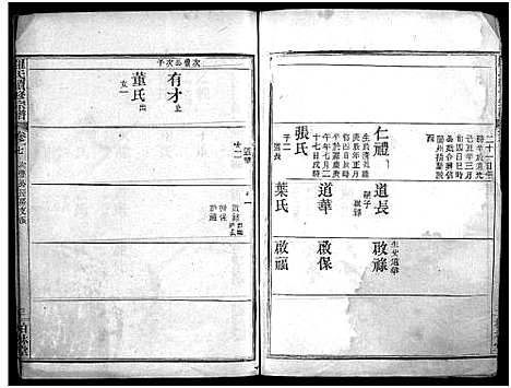 [下载][罗氏续修宗谱_42卷首6卷_湖北黄冈县钓鱼台罗氏第二次续修宗谱_罗氏续修宗谱_罗氏宗谱]湖北.罗氏续修家谱_十二.pdf