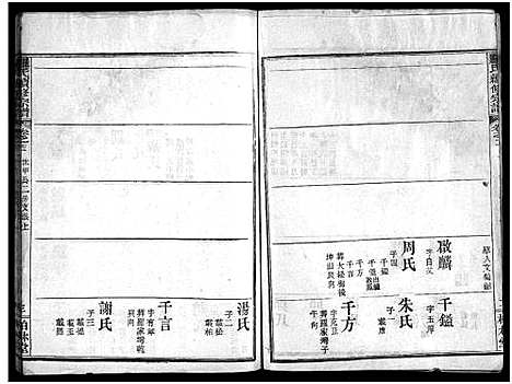 [下载][罗氏续修宗谱_42卷首6卷_湖北黄冈县钓鱼台罗氏第二次续修宗谱_罗氏续修宗谱_罗氏宗谱]湖北.罗氏续修家谱_十七.pdf