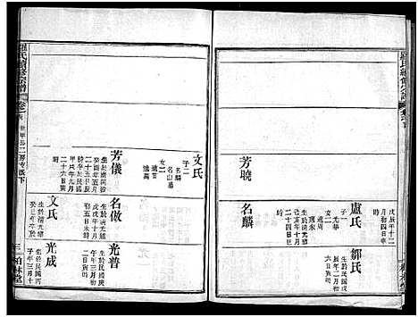 [下载][罗氏续修宗谱_42卷首6卷_湖北黄冈县钓鱼台罗氏第二次续修宗谱_罗氏续修宗谱_罗氏宗谱]湖北.罗氏续修家谱_十八.pdf