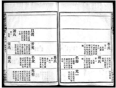 [下载][罗氏续修宗谱_42卷首6卷_湖北黄冈县钓鱼台罗氏第二次续修宗谱_罗氏续修宗谱_罗氏宗谱]湖北.罗氏续修家谱_十八.pdf