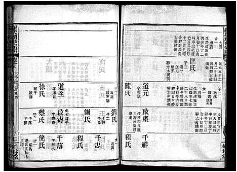 [下载][罗氏续修宗谱_42卷首6卷_湖北黄冈县钓鱼台罗氏第二次续修宗谱_罗氏续修宗谱_罗氏宗谱]湖北.罗氏续修家谱_二十三.pdf