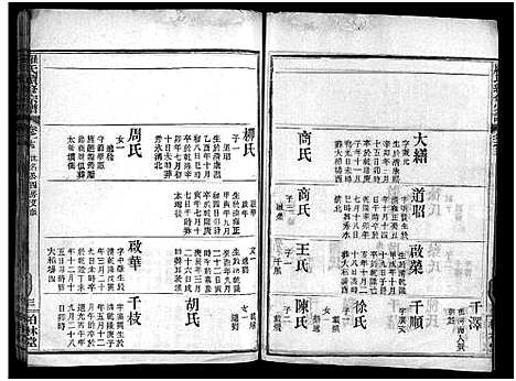 [下载][罗氏续修宗谱_42卷首6卷_湖北黄冈县钓鱼台罗氏第二次续修宗谱_罗氏续修宗谱_罗氏宗谱]湖北.罗氏续修家谱_二十三.pdf