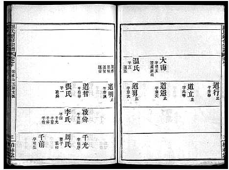 [下载][罗氏续修宗谱_42卷首6卷_湖北黄冈县钓鱼台罗氏第二次续修宗谱_罗氏续修宗谱_罗氏宗谱]湖北.罗氏续修家谱_二十四.pdf