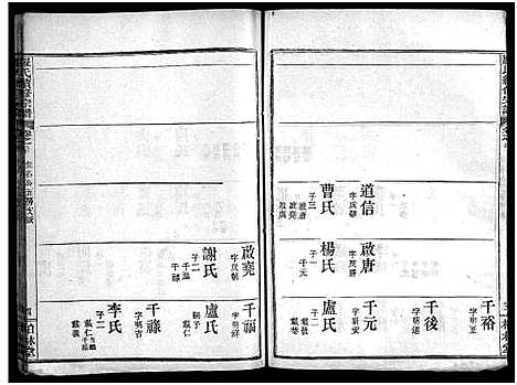 [下载][罗氏续修宗谱_42卷首6卷_湖北黄冈县钓鱼台罗氏第二次续修宗谱_罗氏续修宗谱_罗氏宗谱]湖北.罗氏续修家谱_二十四.pdf