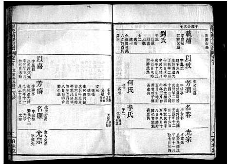 [下载][罗氏续修宗谱_42卷首6卷_湖北黄冈县钓鱼台罗氏第二次续修宗谱_罗氏续修宗谱_罗氏宗谱]湖北.罗氏续修家谱_二十八.pdf