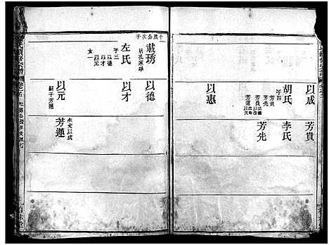 [下载][罗氏续修宗谱_42卷首6卷_湖北黄冈县钓鱼台罗氏第二次续修宗谱_罗氏续修宗谱_罗氏宗谱]湖北.罗氏续修家谱_三十.pdf