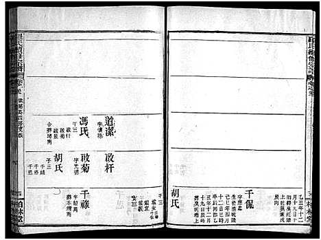 [下载][罗氏续修宗谱_42卷首6卷_湖北黄冈县钓鱼台罗氏第二次续修宗谱_罗氏续修宗谱_罗氏宗谱]湖北.罗氏续修家谱_三十三.pdf