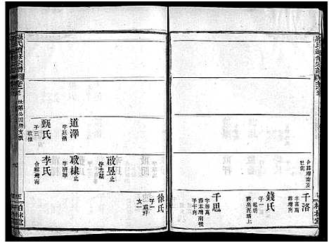 [下载][罗氏续修宗谱_42卷首6卷_湖北黄冈县钓鱼台罗氏第二次续修宗谱_罗氏续修宗谱_罗氏宗谱]湖北.罗氏续修家谱_三十三.pdf