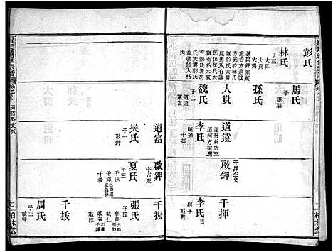 [下载][罗氏续修宗谱_42卷首6卷_湖北黄冈县钓鱼台罗氏第二次续修宗谱_罗氏续修宗谱_罗氏宗谱]湖北.罗氏续修家谱_三十四.pdf