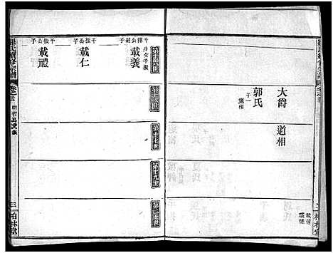 [下载][罗氏续修宗谱_42卷首6卷_湖北黄冈县钓鱼台罗氏第二次续修宗谱_罗氏续修宗谱_罗氏宗谱]湖北.罗氏续修家谱_三十四.pdf