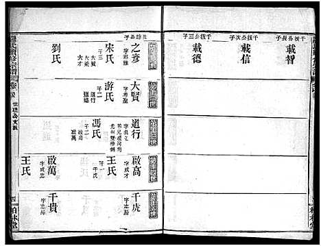 [下载][罗氏续修宗谱_42卷首6卷_湖北黄冈县钓鱼台罗氏第二次续修宗谱_罗氏续修宗谱_罗氏宗谱]湖北.罗氏续修家谱_三十四.pdf