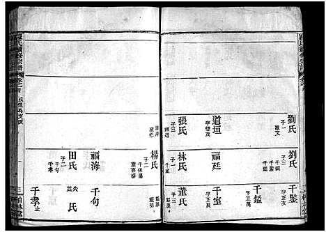 [下载][罗氏续修宗谱_42卷首6卷_湖北黄冈县钓鱼台罗氏第二次续修宗谱_罗氏续修宗谱_罗氏宗谱]湖北.罗氏续修家谱_三十五.pdf