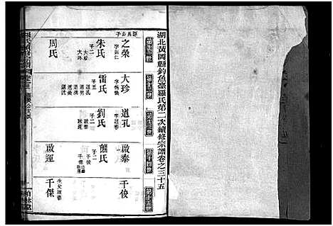 [下载][罗氏续修宗谱_42卷首6卷_湖北黄冈县钓鱼台罗氏第二次续修宗谱_罗氏续修宗谱_罗氏宗谱]湖北.罗氏续修家谱_三十六.pdf