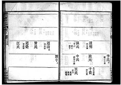 [下载][罗氏续修宗谱_42卷首6卷_湖北黄冈县钓鱼台罗氏第二次续修宗谱_罗氏续修宗谱_罗氏宗谱]湖北.罗氏续修家谱_三十六.pdf