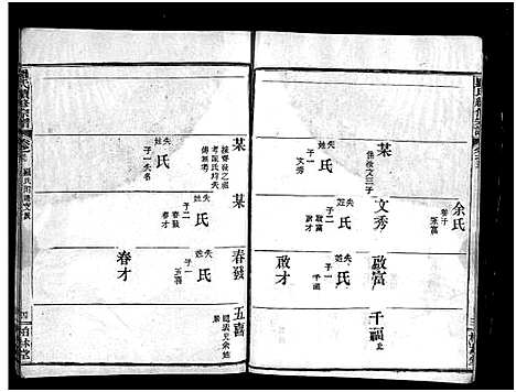 [下载][罗氏续修宗谱_42卷首6卷_湖北黄冈县钓鱼台罗氏第二次续修宗谱_罗氏续修宗谱_罗氏宗谱]湖北.罗氏续修家谱_三十九.pdf